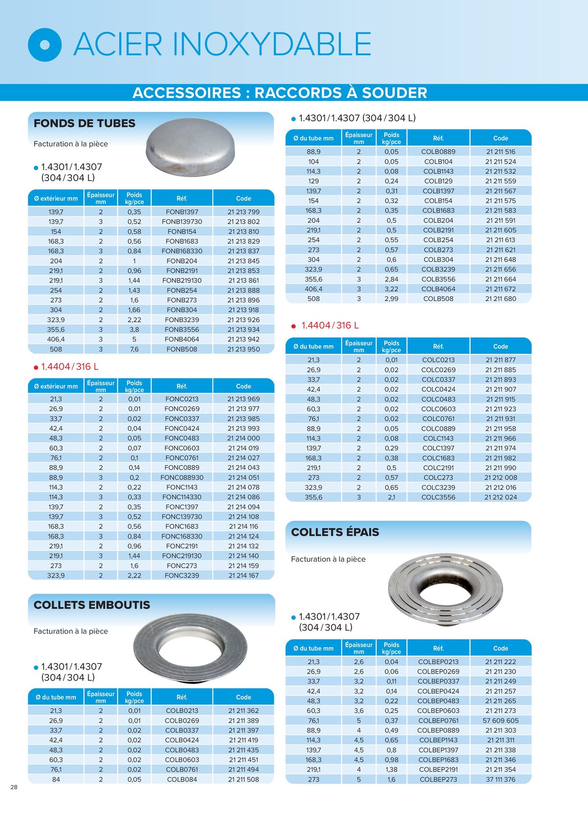 Catalogue L'UNIVERS Inox - Aluminium | Édition 2024, page 00028