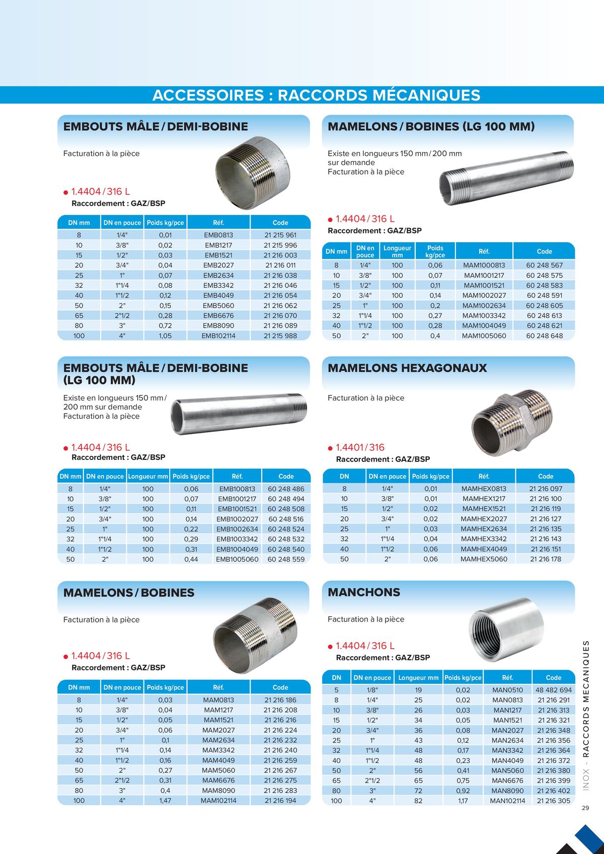 Catalogue L'UNIVERS Inox - Aluminium | Édition 2024, page 00029