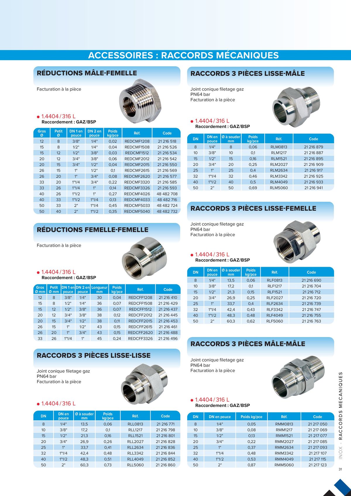 Catalogue L'UNIVERS Inox - Aluminium | Édition 2024, page 00031