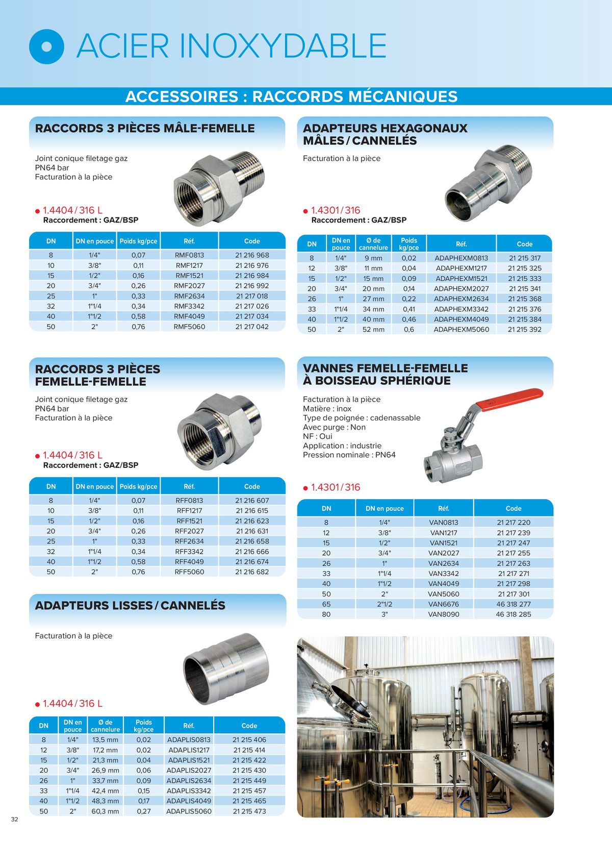 Catalogue L'UNIVERS Inox - Aluminium | Édition 2024, page 00032