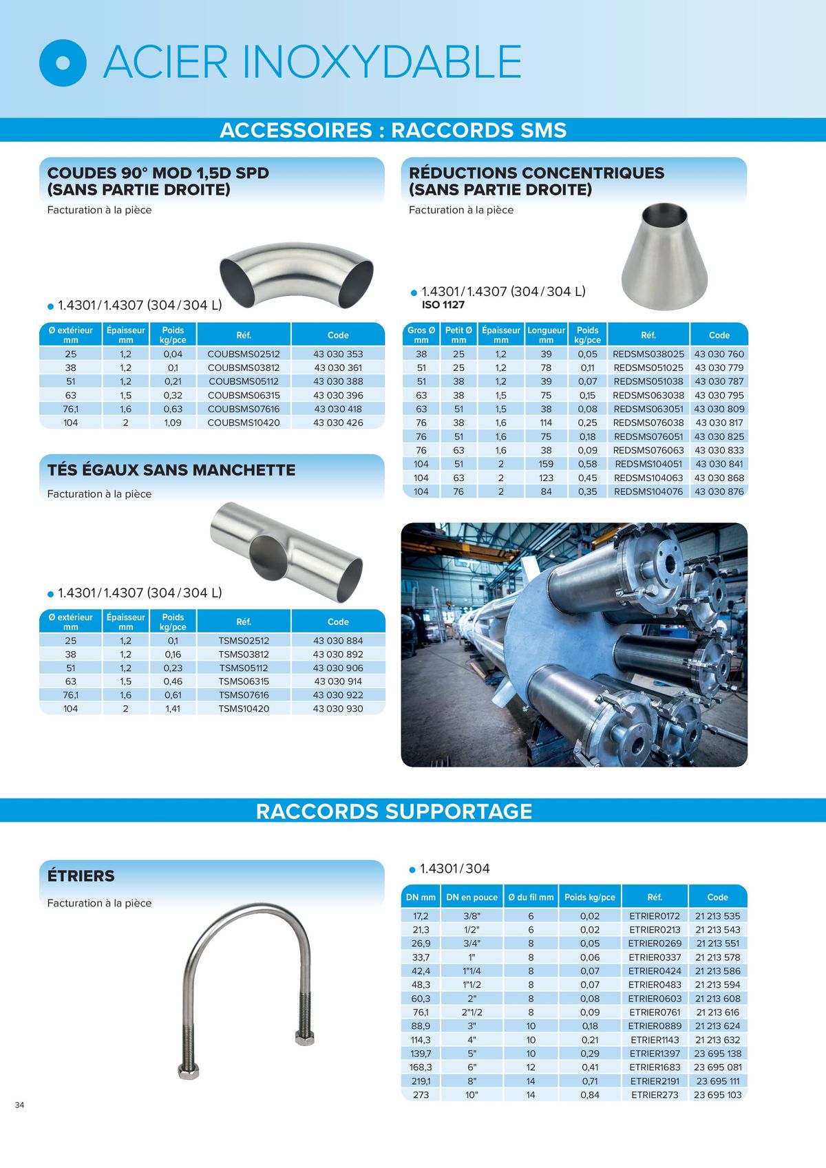 Catalogue L'UNIVERS Inox - Aluminium | Édition 2024, page 00034