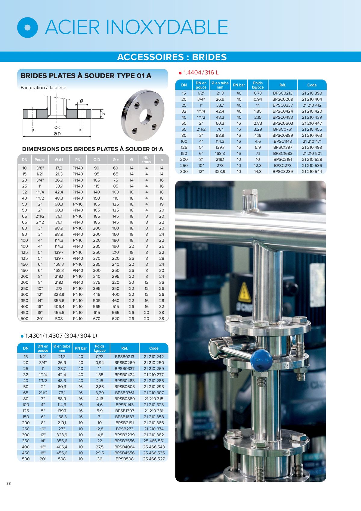 Catalogue L'UNIVERS Inox - Aluminium | Édition 2024, page 00038