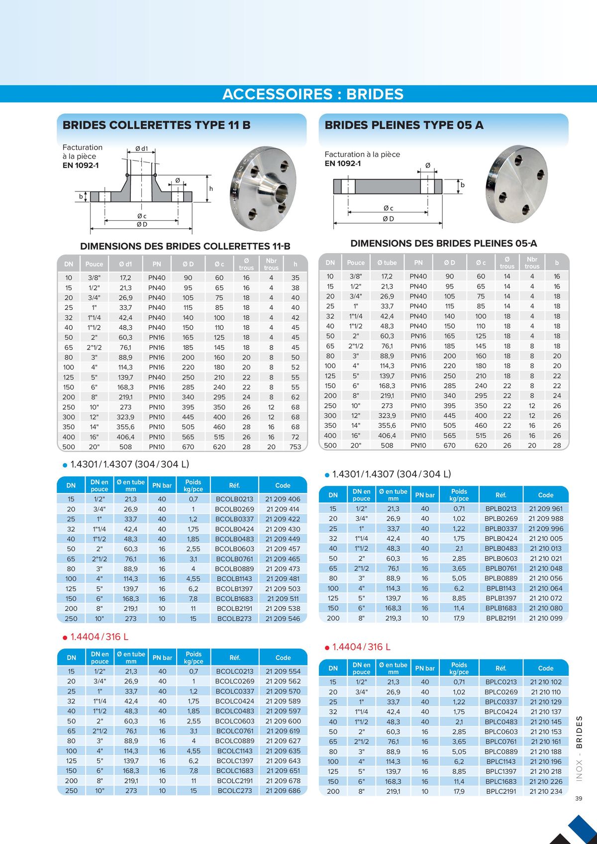 Catalogue L'UNIVERS Inox - Aluminium | Édition 2024, page 00039