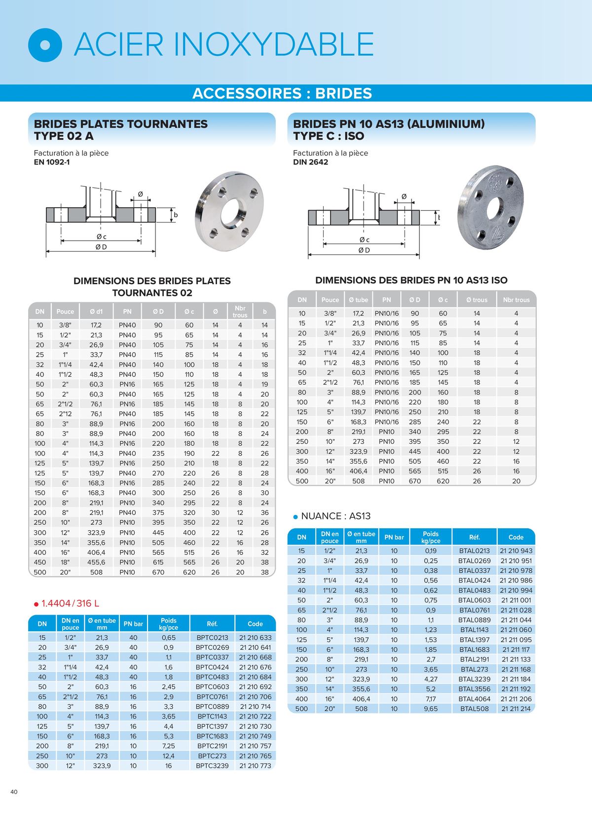 Catalogue L'UNIVERS Inox - Aluminium | Édition 2024, page 00040