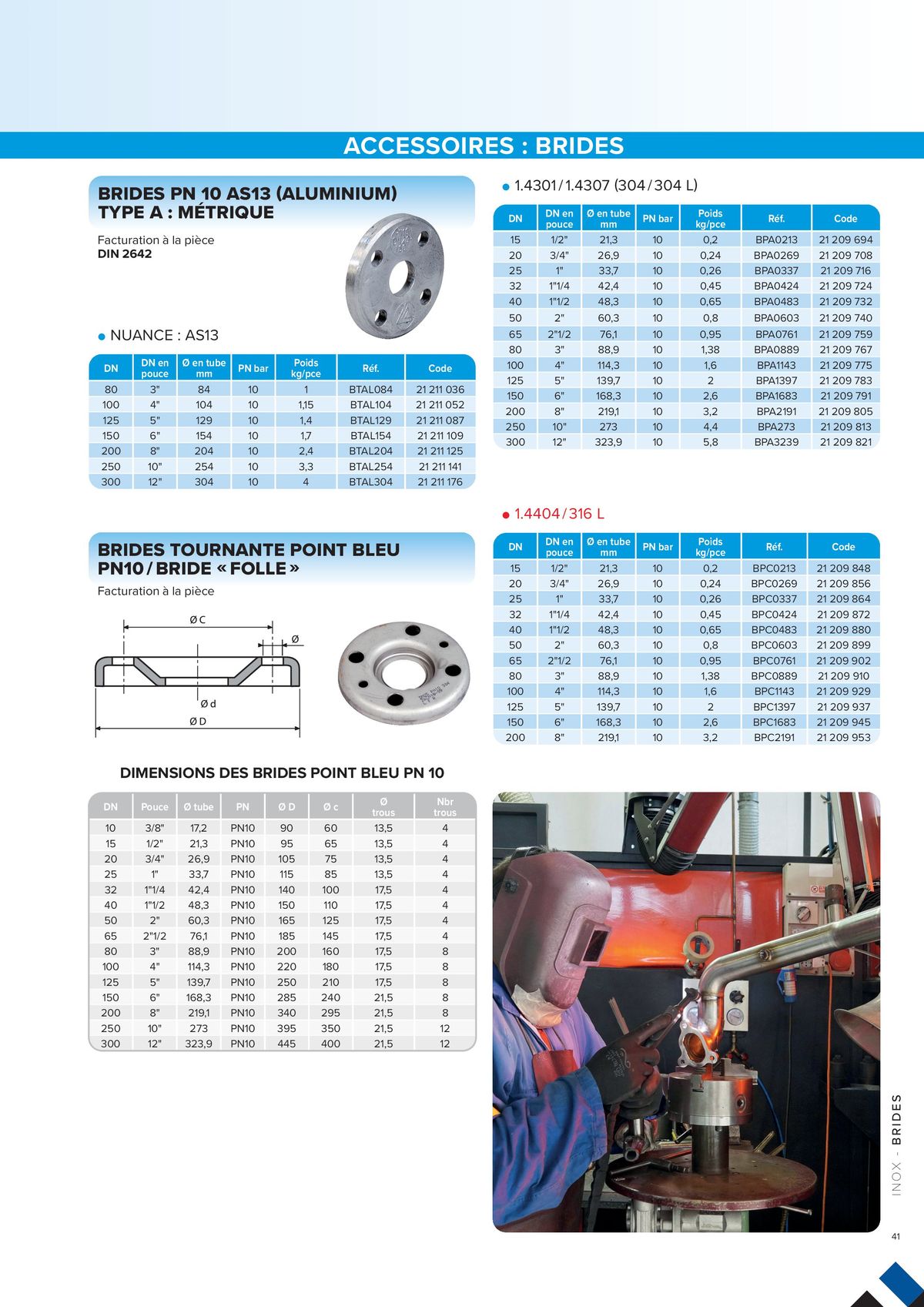 Catalogue L'UNIVERS Inox - Aluminium | Édition 2024, page 00041