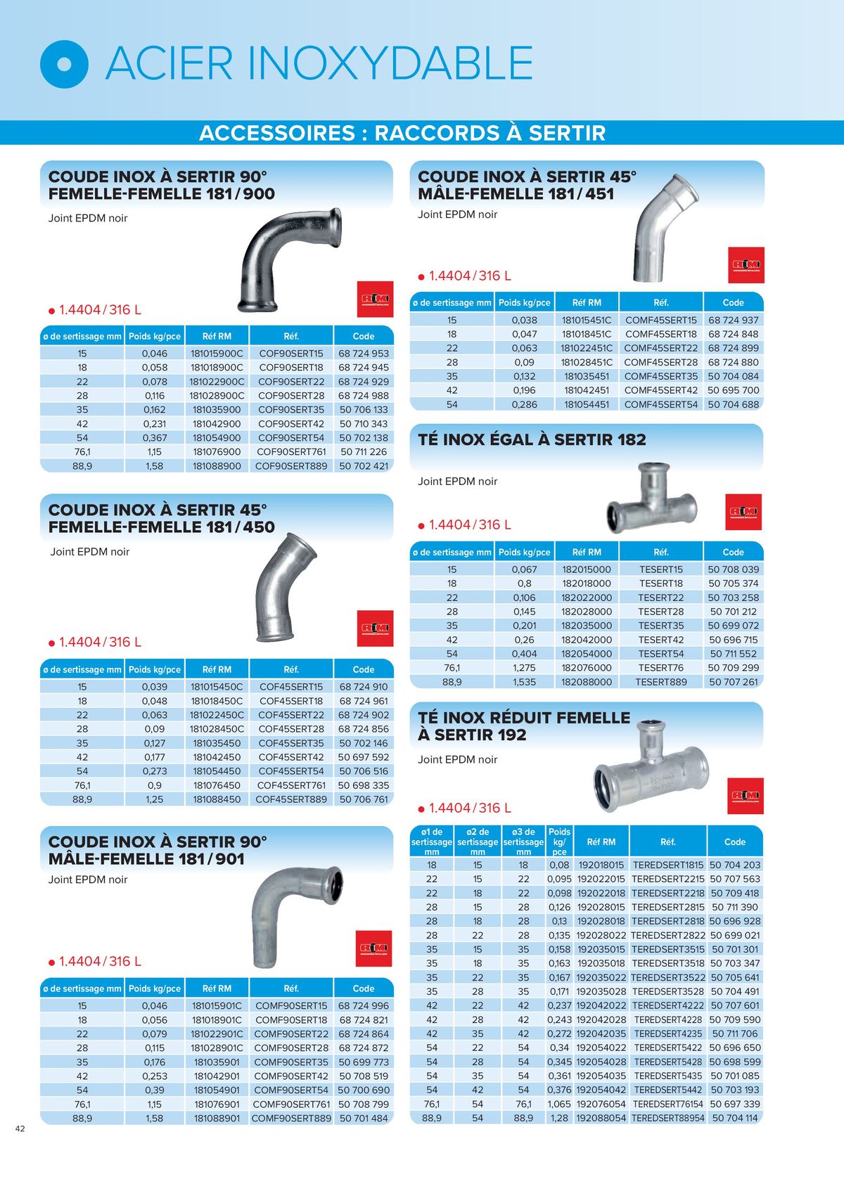 Catalogue L'UNIVERS Inox - Aluminium | Édition 2024, page 00042