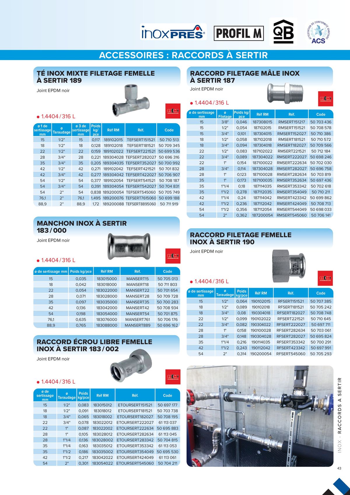 Catalogue L'UNIVERS Inox - Aluminium | Édition 2024, page 00043