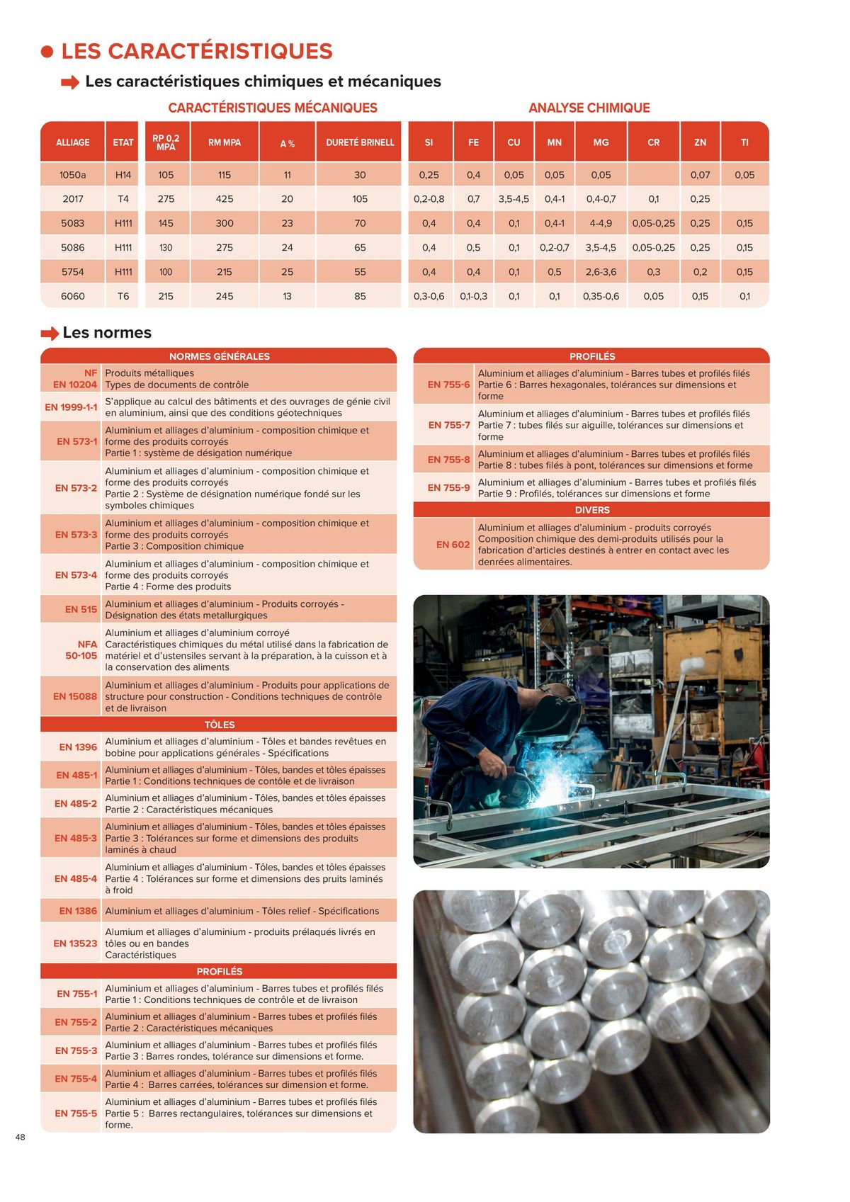 Catalogue L'UNIVERS Inox - Aluminium | Édition 2024, page 00048