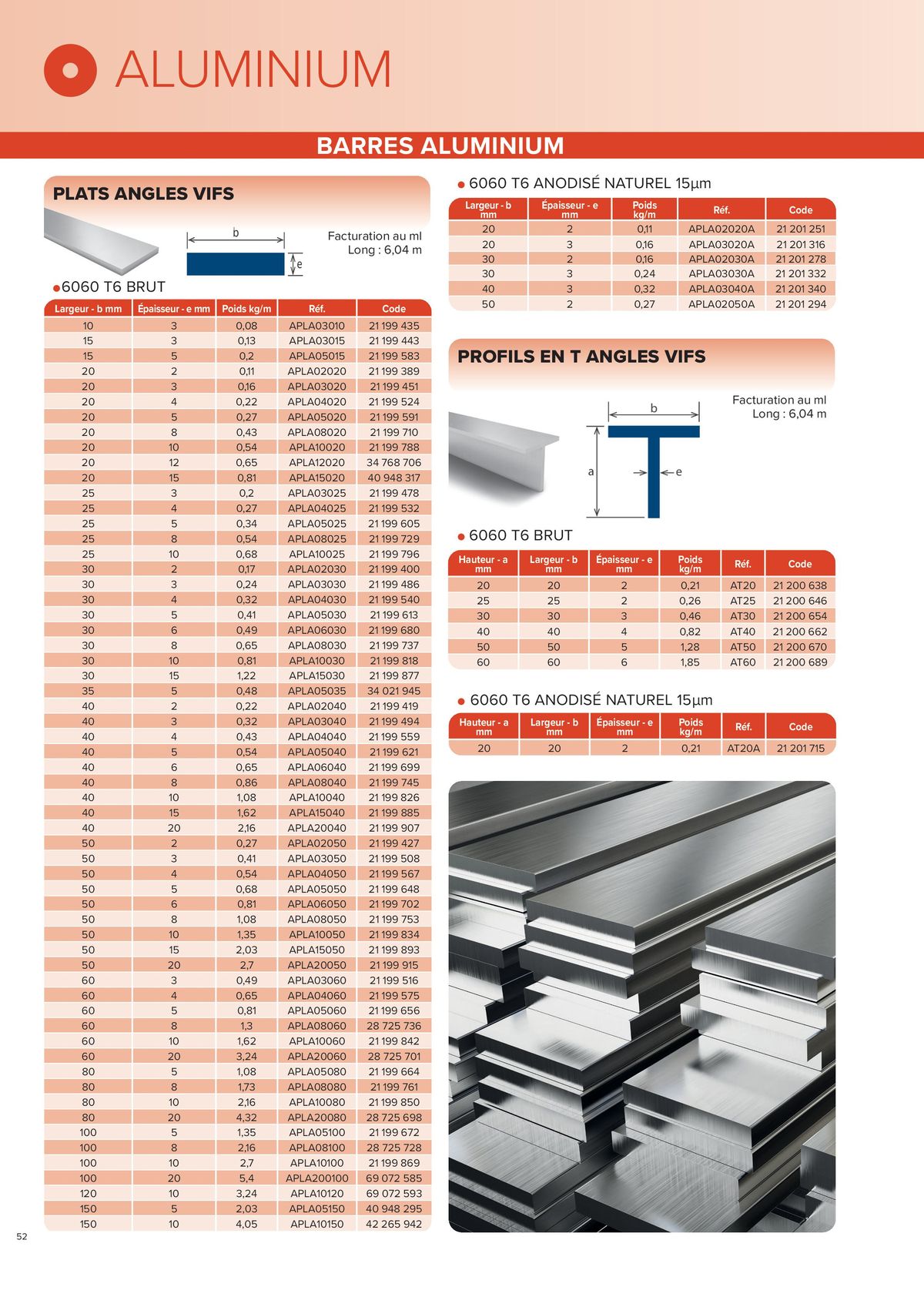 Catalogue L'UNIVERS Inox - Aluminium | Édition 2024, page 00052