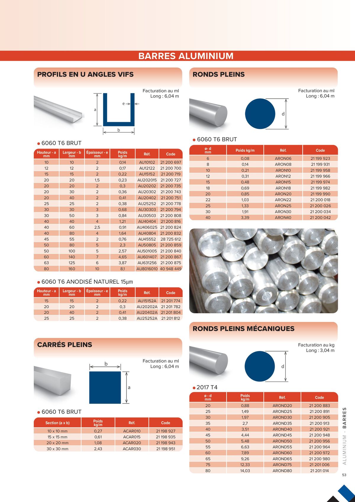 Catalogue L'UNIVERS Inox - Aluminium | Édition 2024, page 00053