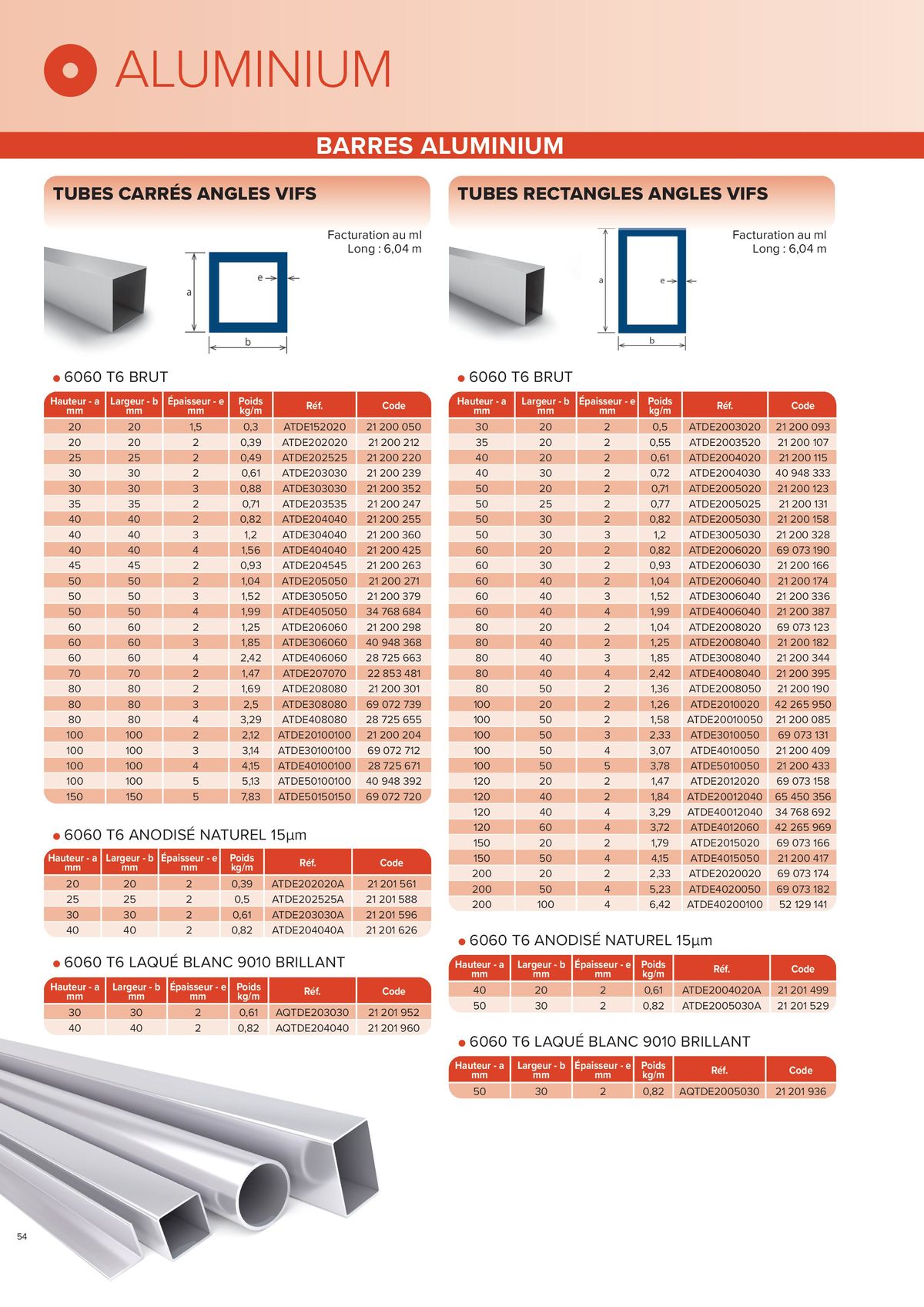 Catalogue L'UNIVERS Inox - Aluminium | Édition 2024, page 00054