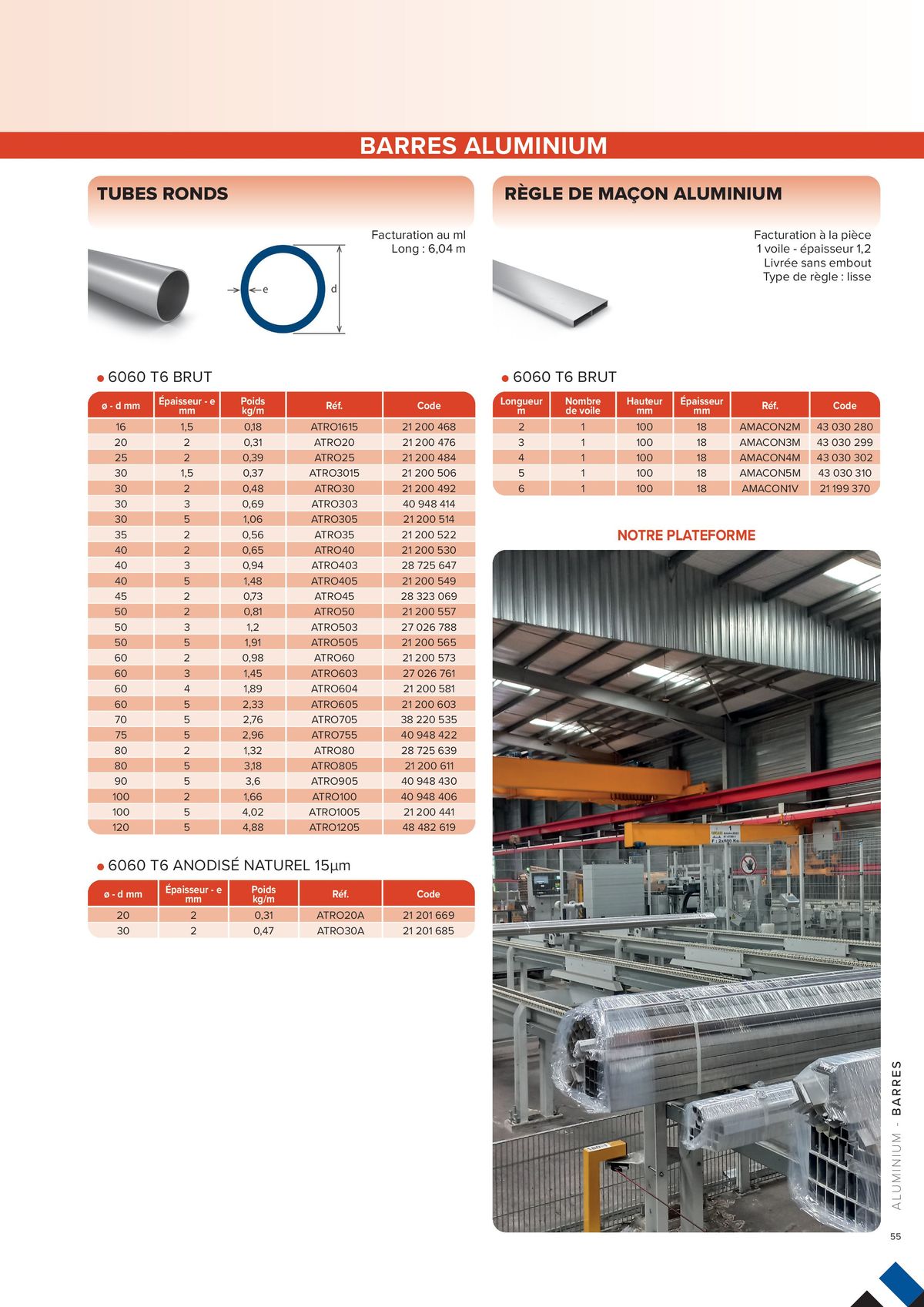 Catalogue L'UNIVERS Inox - Aluminium | Édition 2024, page 00055