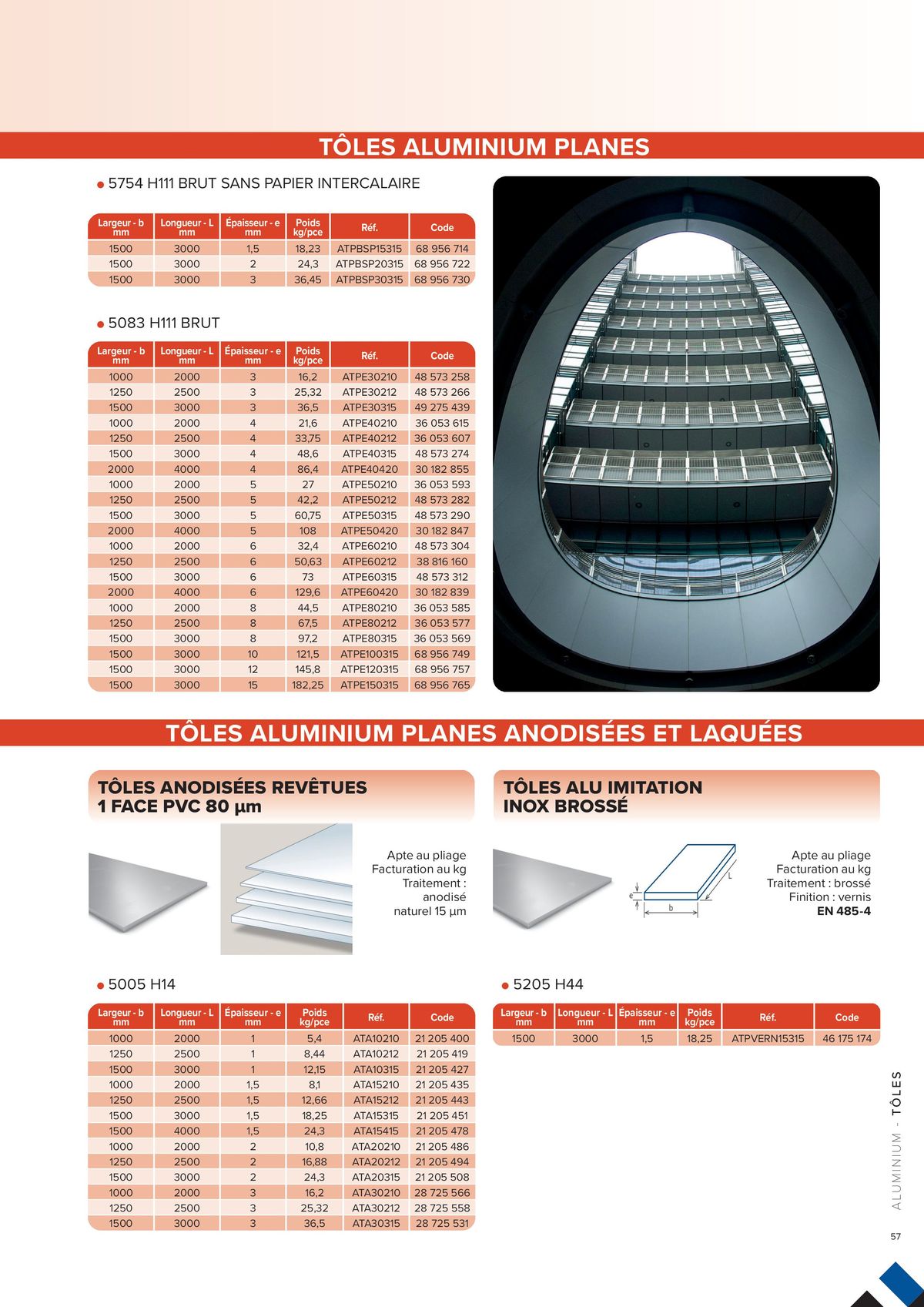 Catalogue L'UNIVERS Inox - Aluminium | Édition 2024, page 00057