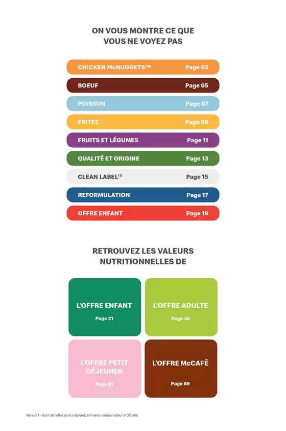 Catalogue McDonald's à Barjouville | La Brochure Nutritionnelle 2024 | 23/09/2024 - 31/12/2024