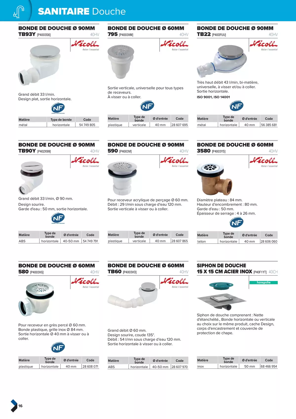 Catalogue Catalogue génie climatique & sanitaire | Édition 2024-2025, page 00016