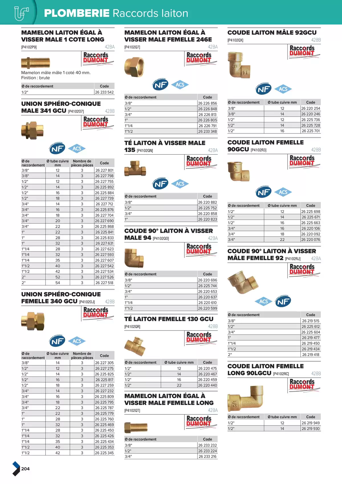 Catalogue Catalogue génie climatique & sanitaire | Édition 2024-2025, page 00204