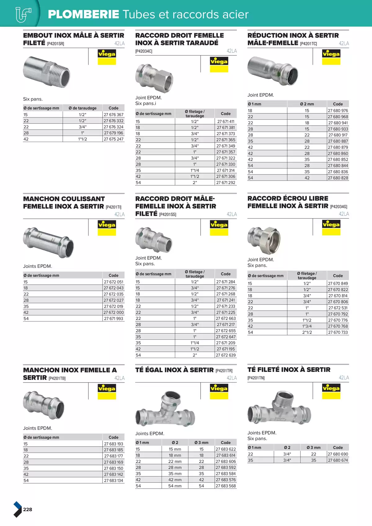 Catalogue Catalogue génie climatique & sanitaire | Édition 2024-2025, page 00228