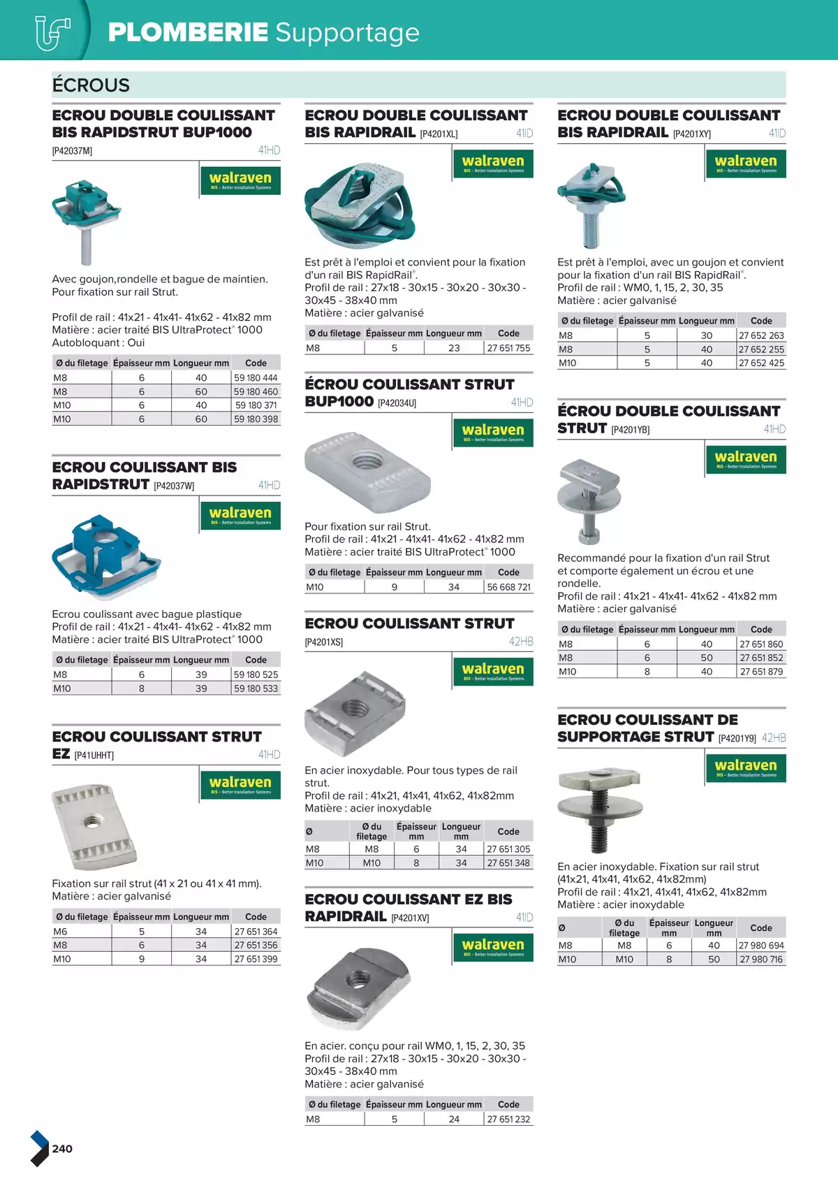 Catalogue Catalogue génie climatique & sanitaire | Édition 2024-2025, page 00240