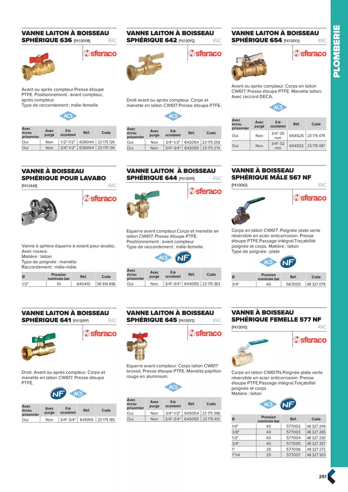 Catalogue Catalogue génie climatique & sanitaire | Édition 2024-2025, page 00251