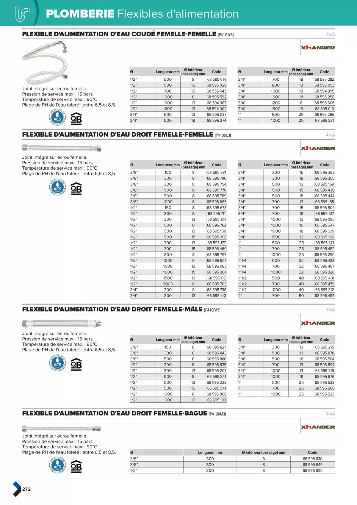Catalogue Catalogue génie climatique & sanitaire | Édition 2024-2025, page 00272