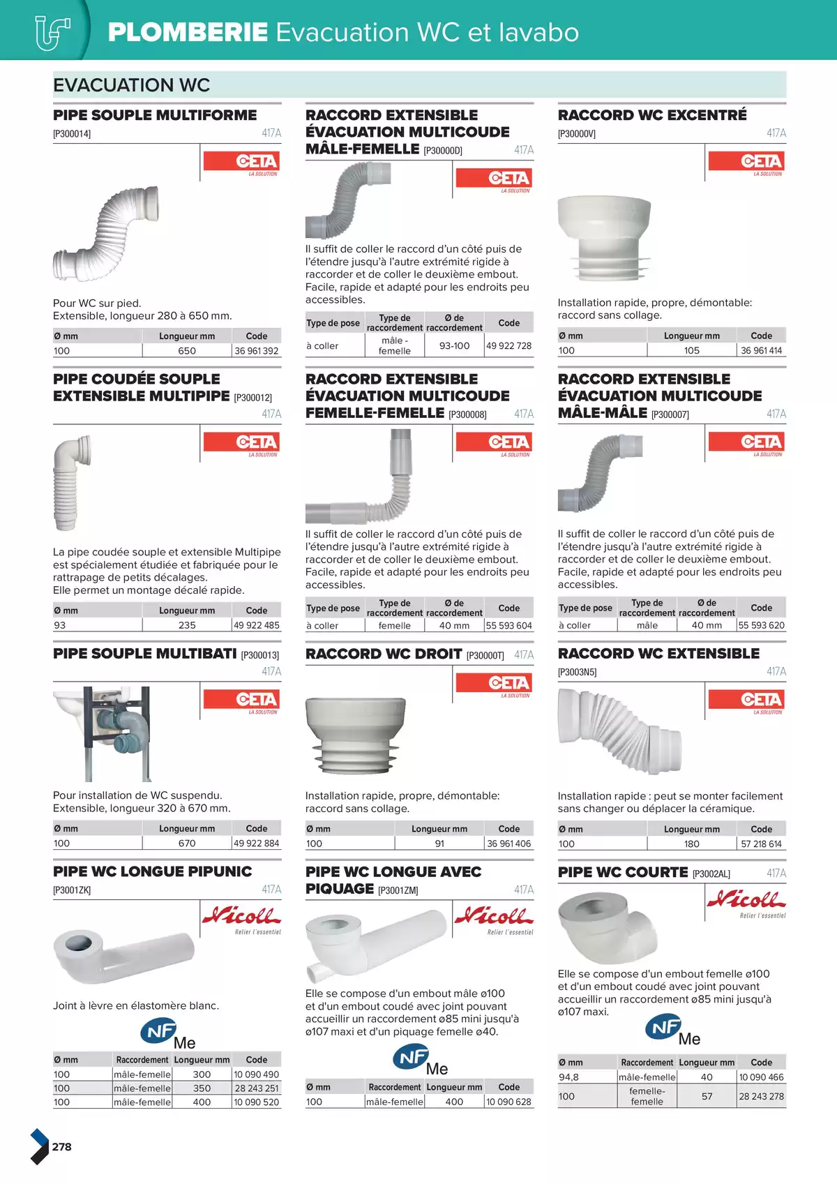 Catalogue Catalogue génie climatique & sanitaire | Édition 2024-2025, page 00278