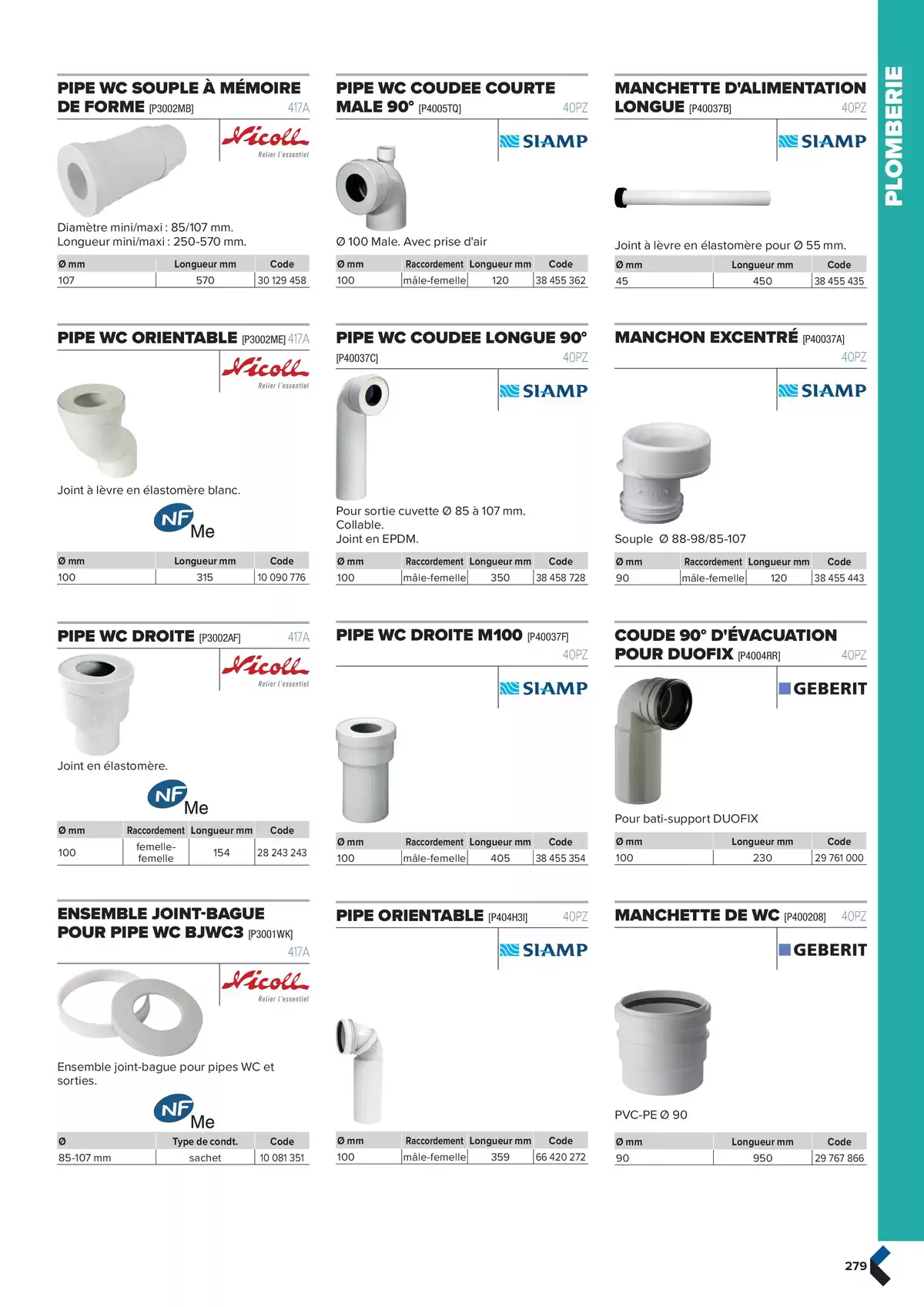 Catalogue Catalogue génie climatique & sanitaire | Édition 2024-2025, page 00279