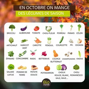 Promos de Magasins Bio à Labège | En Octobre On Mange sur Biomonde | 02/10/2024 - 31/10/2024