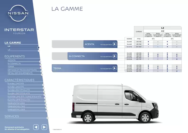 Catalogue Nissan à Sarreguemines | Nouveau Nissan Interstar | 02/10/2024 - 02/10/2025