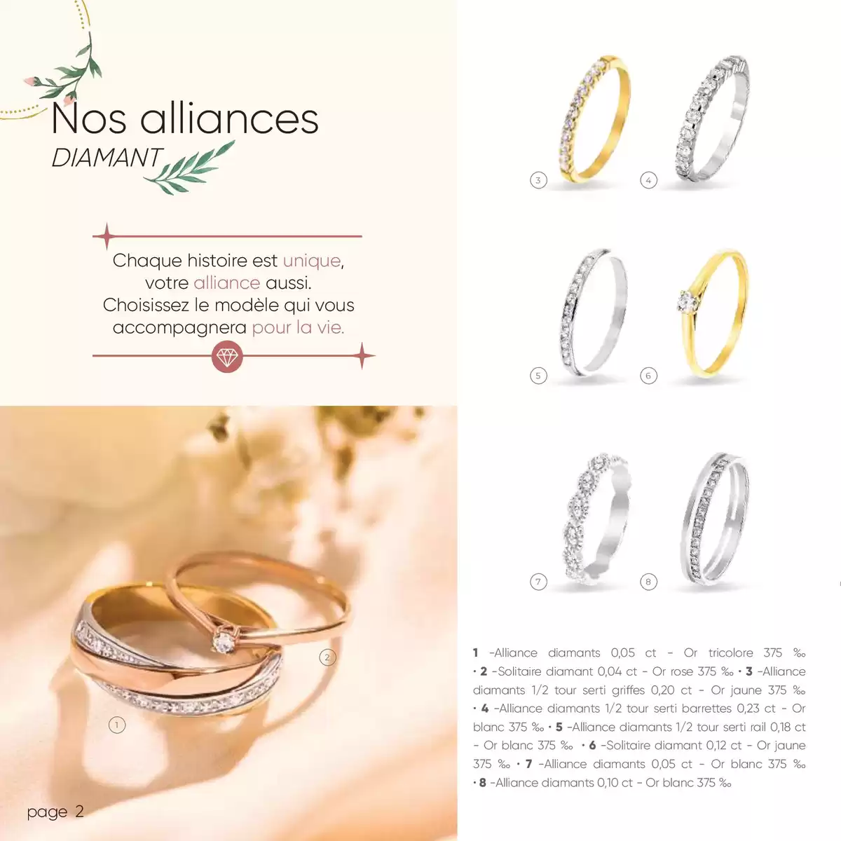 Catalogue Coup de foudre, page 00002