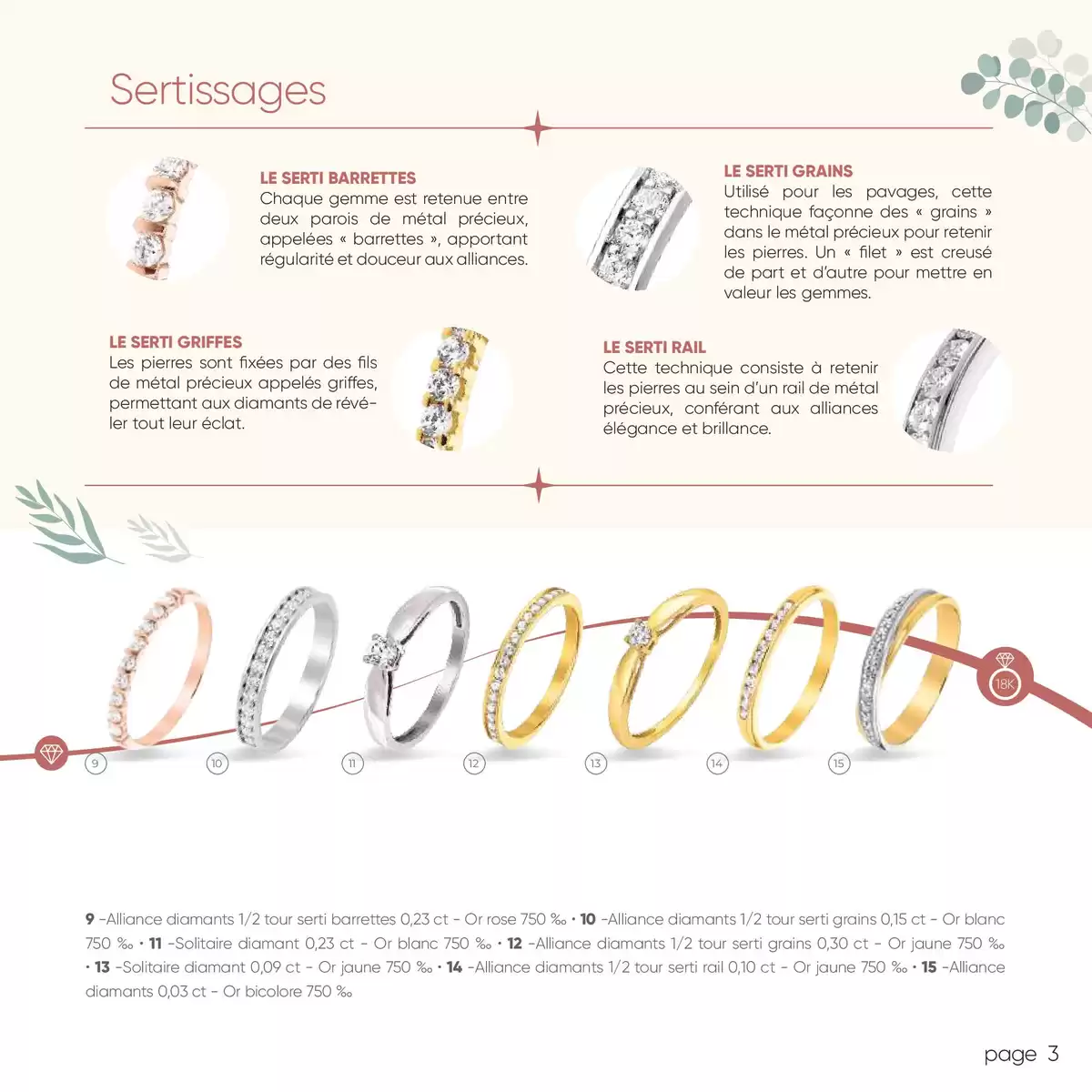 Catalogue Coup de foudre, page 00003