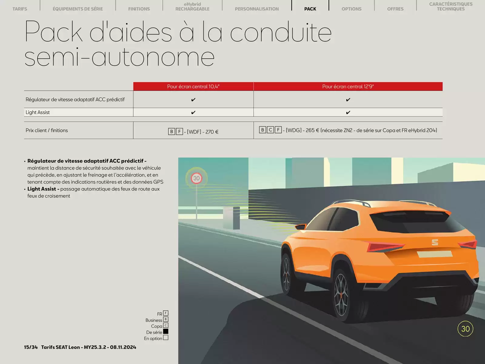 Catalogue SEAT Leon 5 portes, page 00015