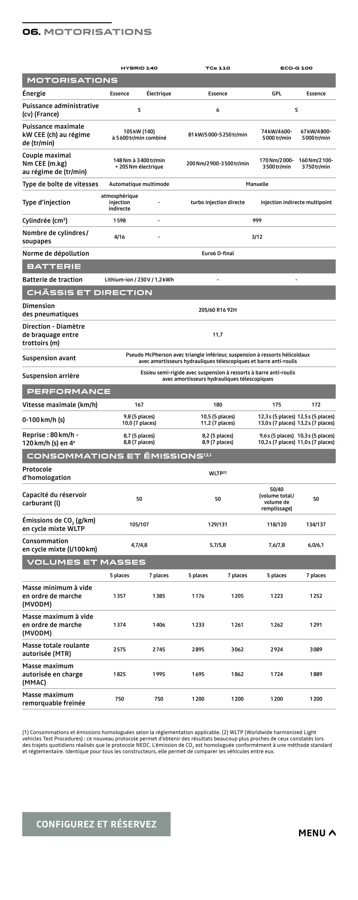 Catalogue Dacia Jogger, page 00020
