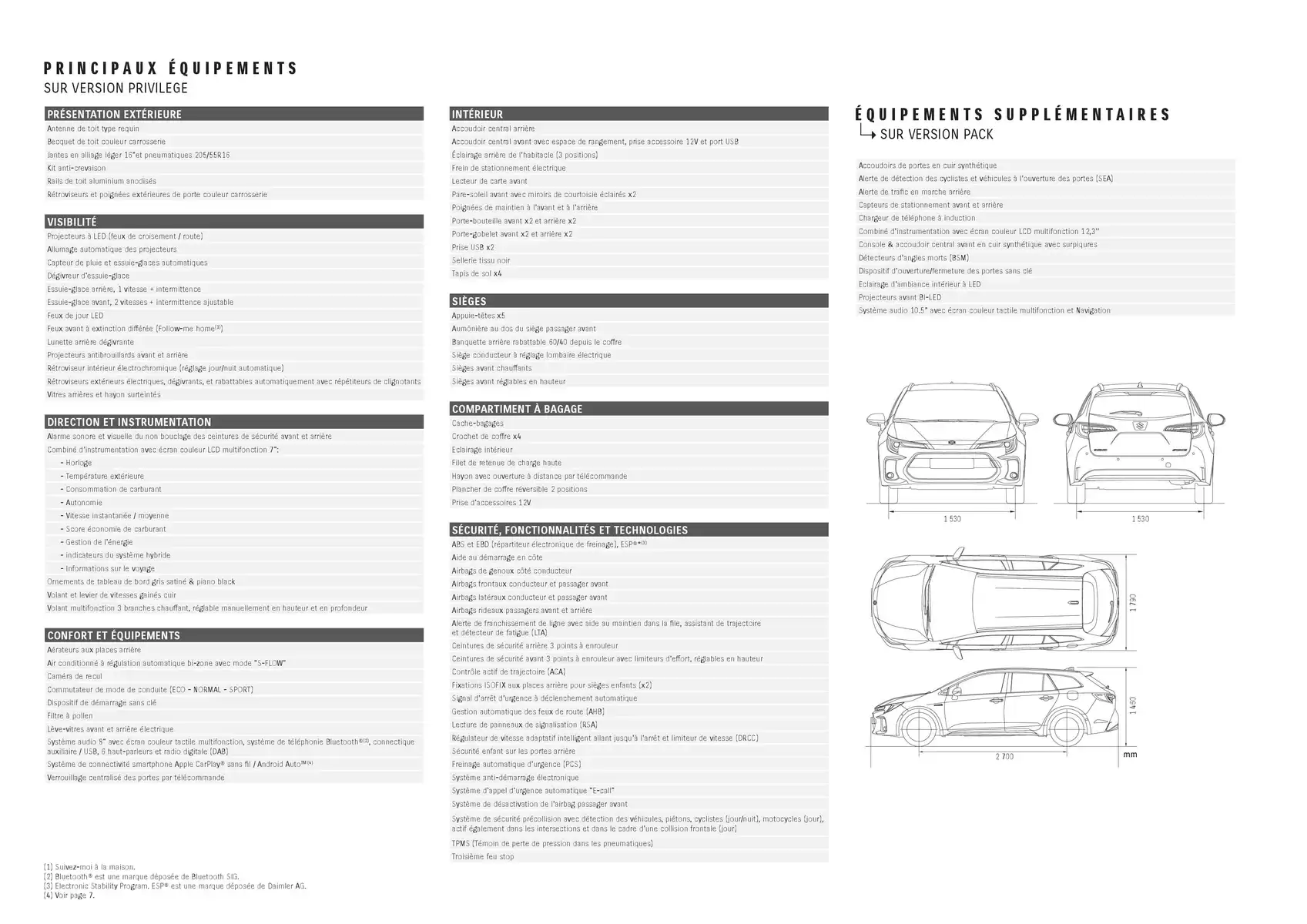 Catalogue Suzuki SUZUKI SWACE, LE BREAK HYBRIDE, page 00020