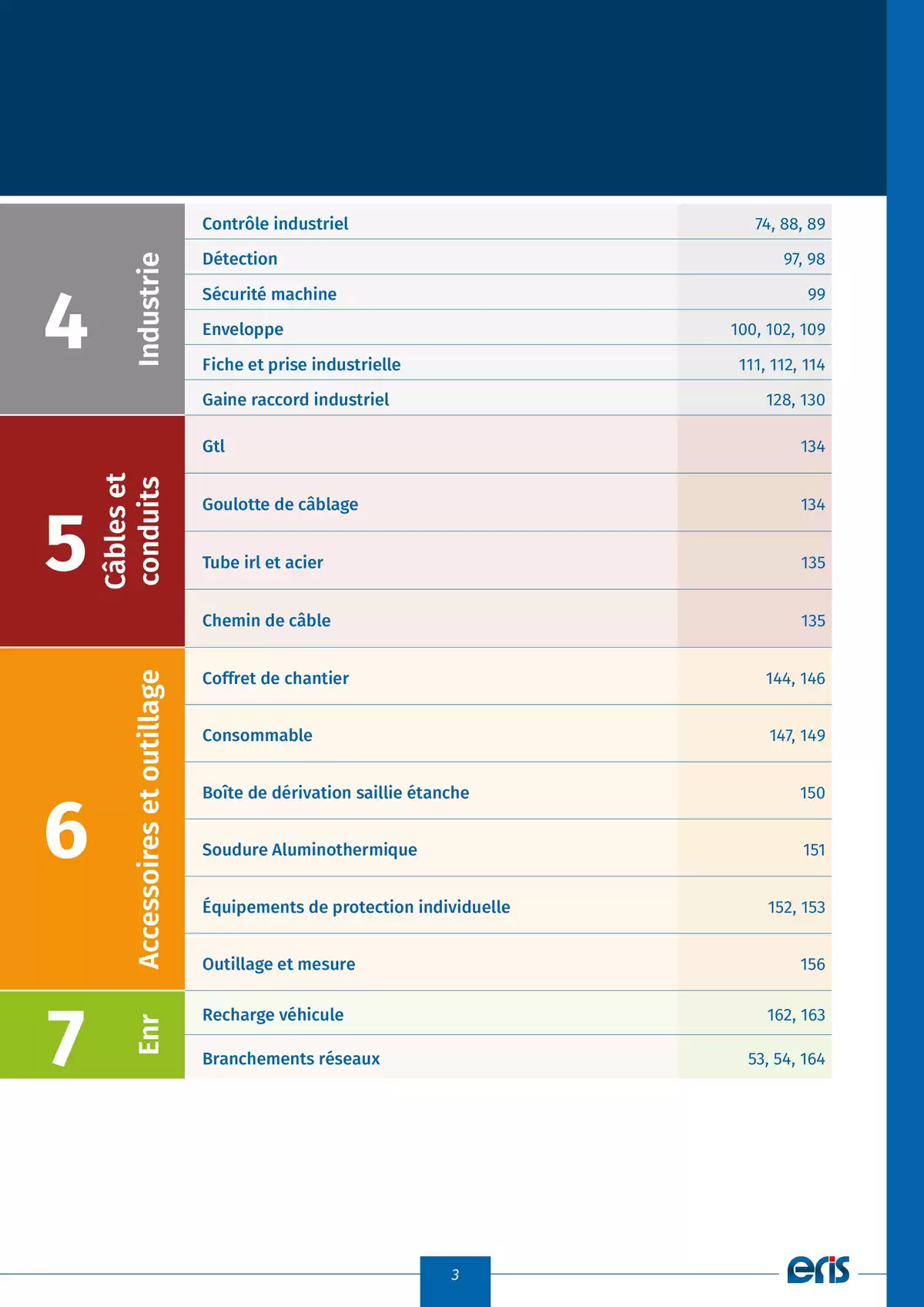 Catalogue Catalogue Eris 2025, page 00005