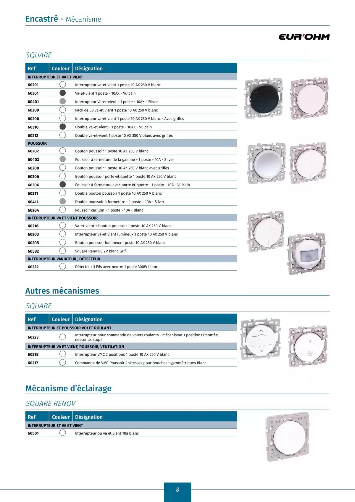 Catalogue Catalogue Eris 2025, page 00010