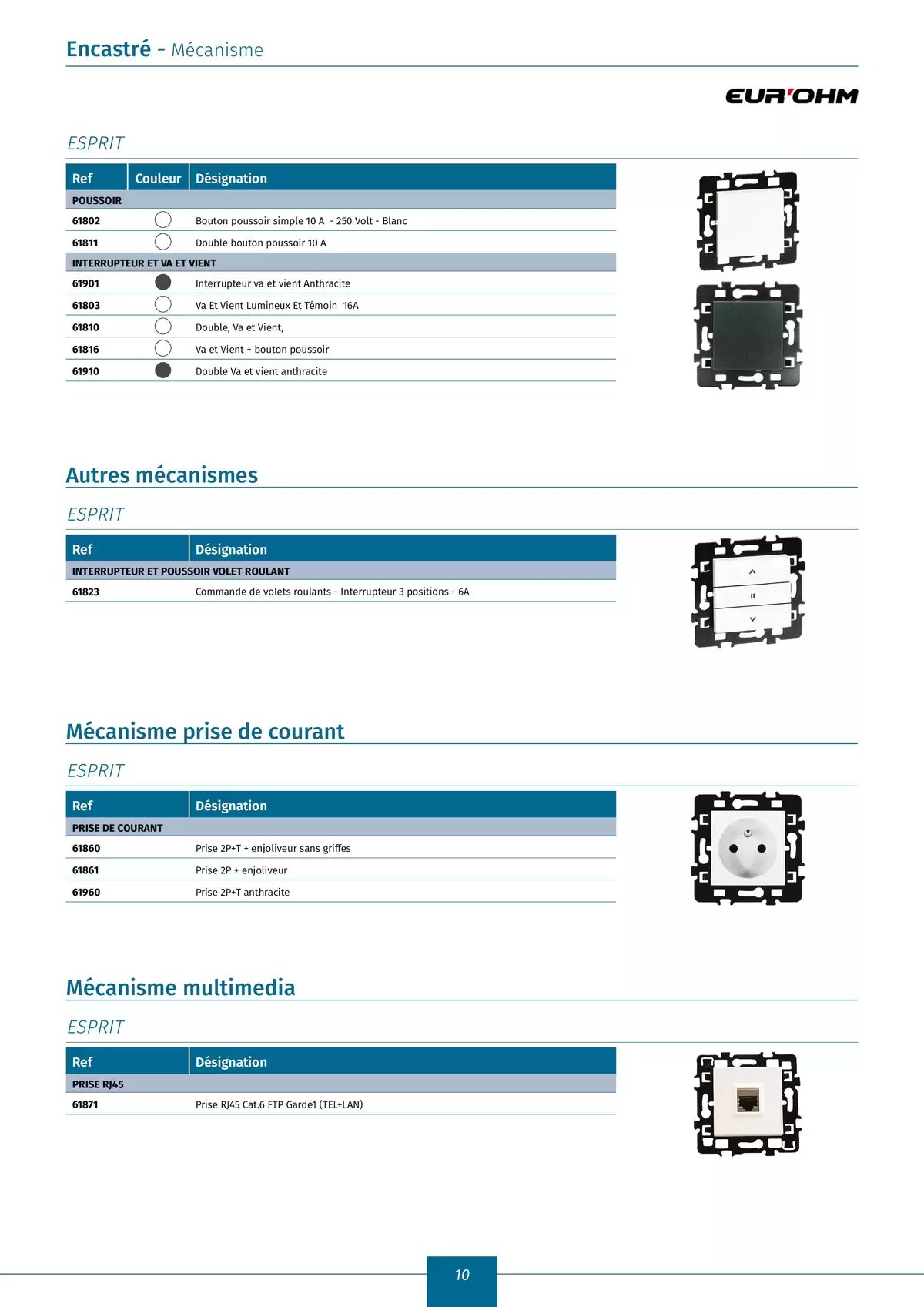 Catalogue Catalogue Eris 2025, page 00012