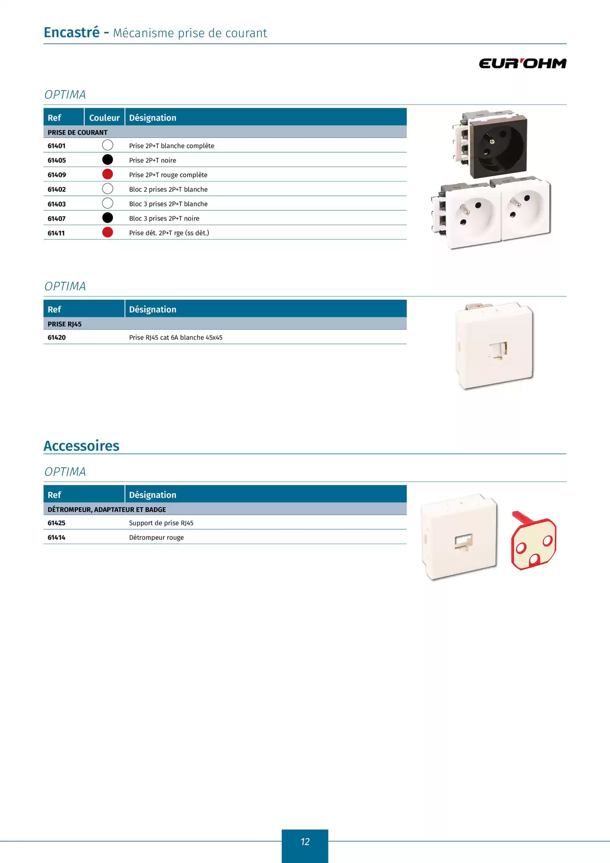 Catalogue Catalogue Eris 2025, page 00014