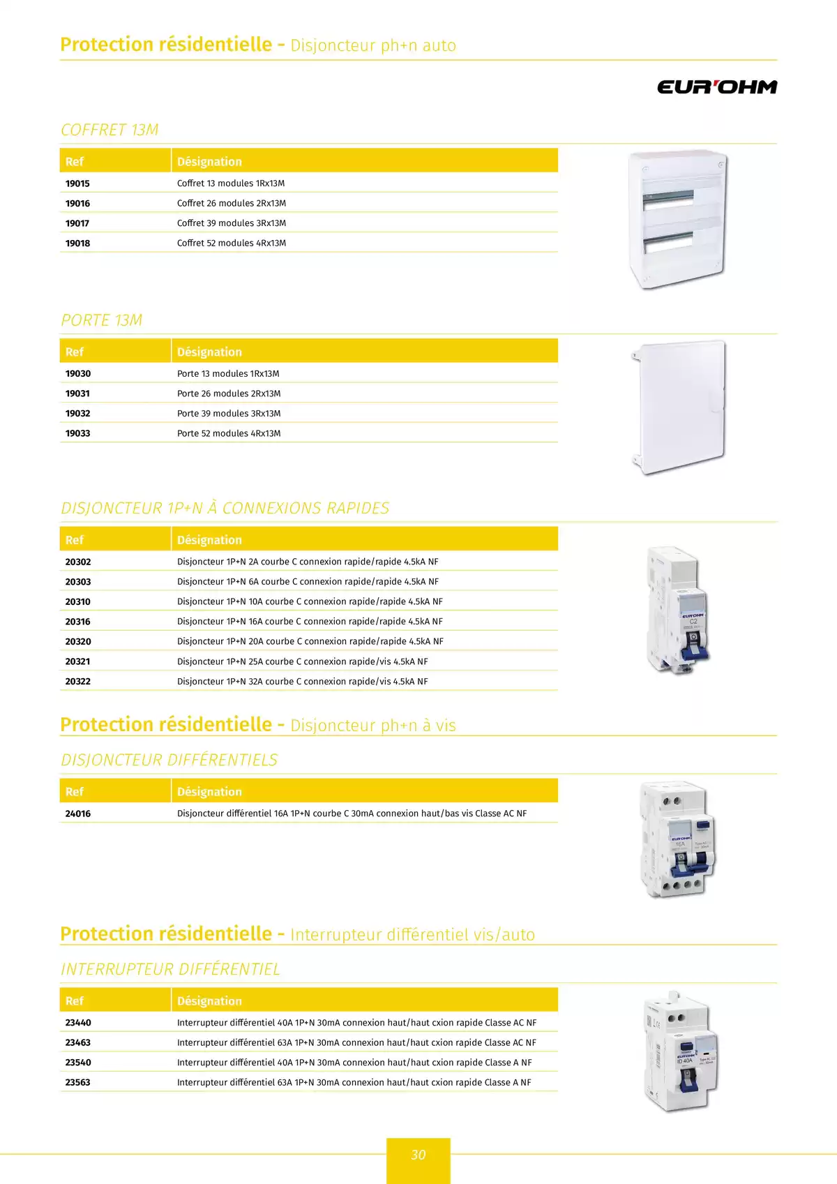 Catalogue Catalogue Eris 2025, page 00032