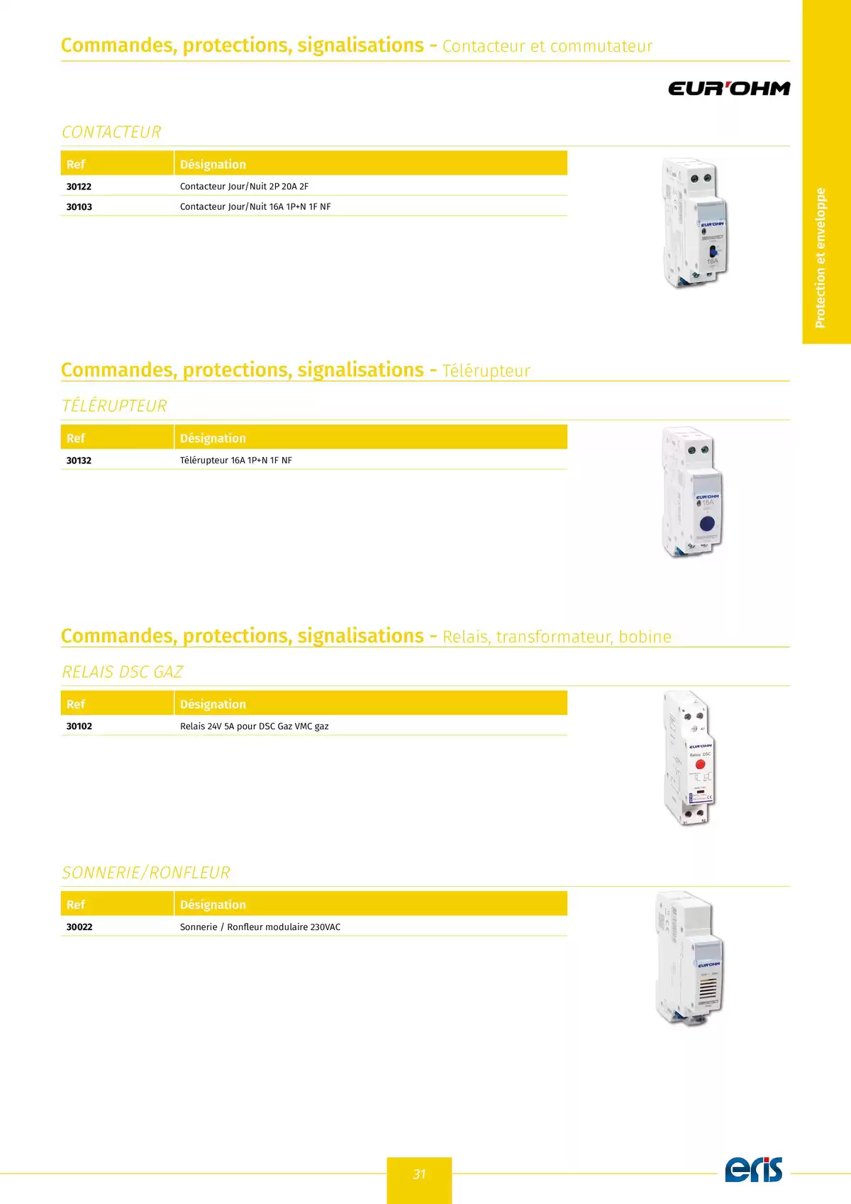 Catalogue Catalogue Eris 2025, page 00033