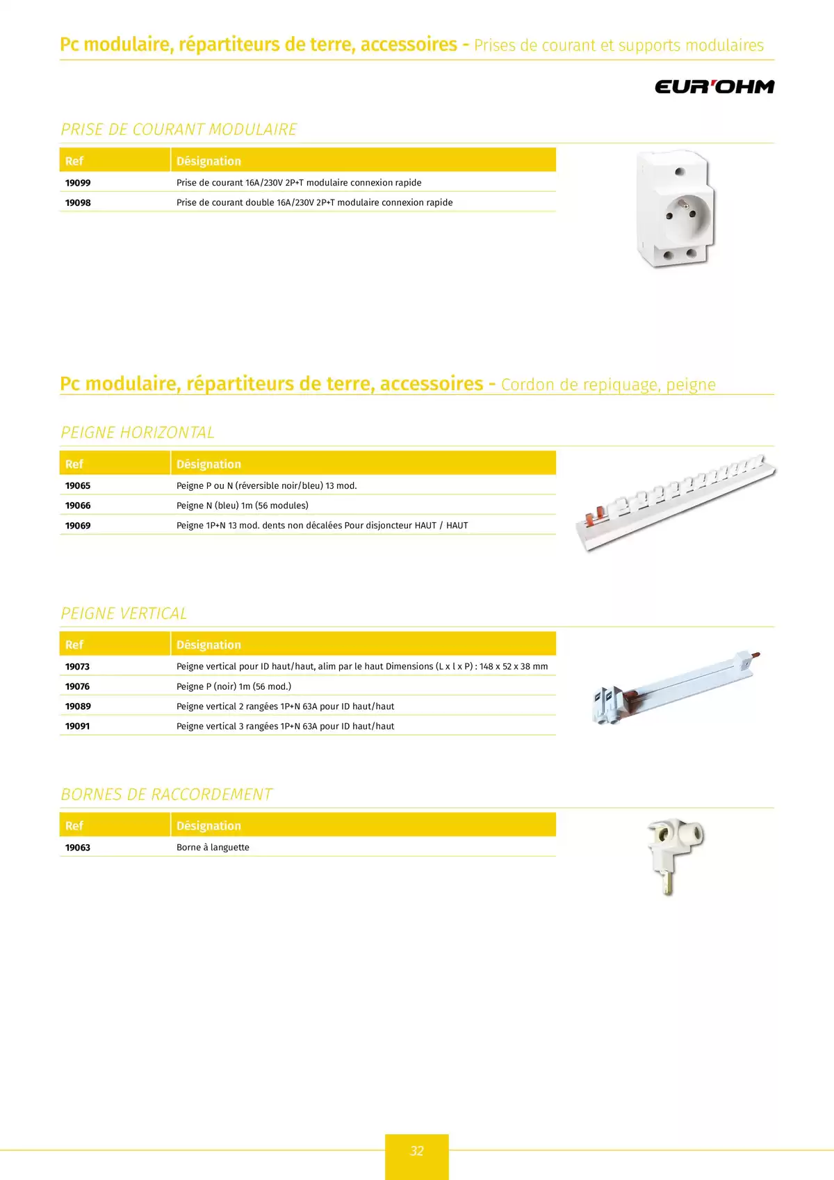 Catalogue Catalogue Eris 2025, page 00034