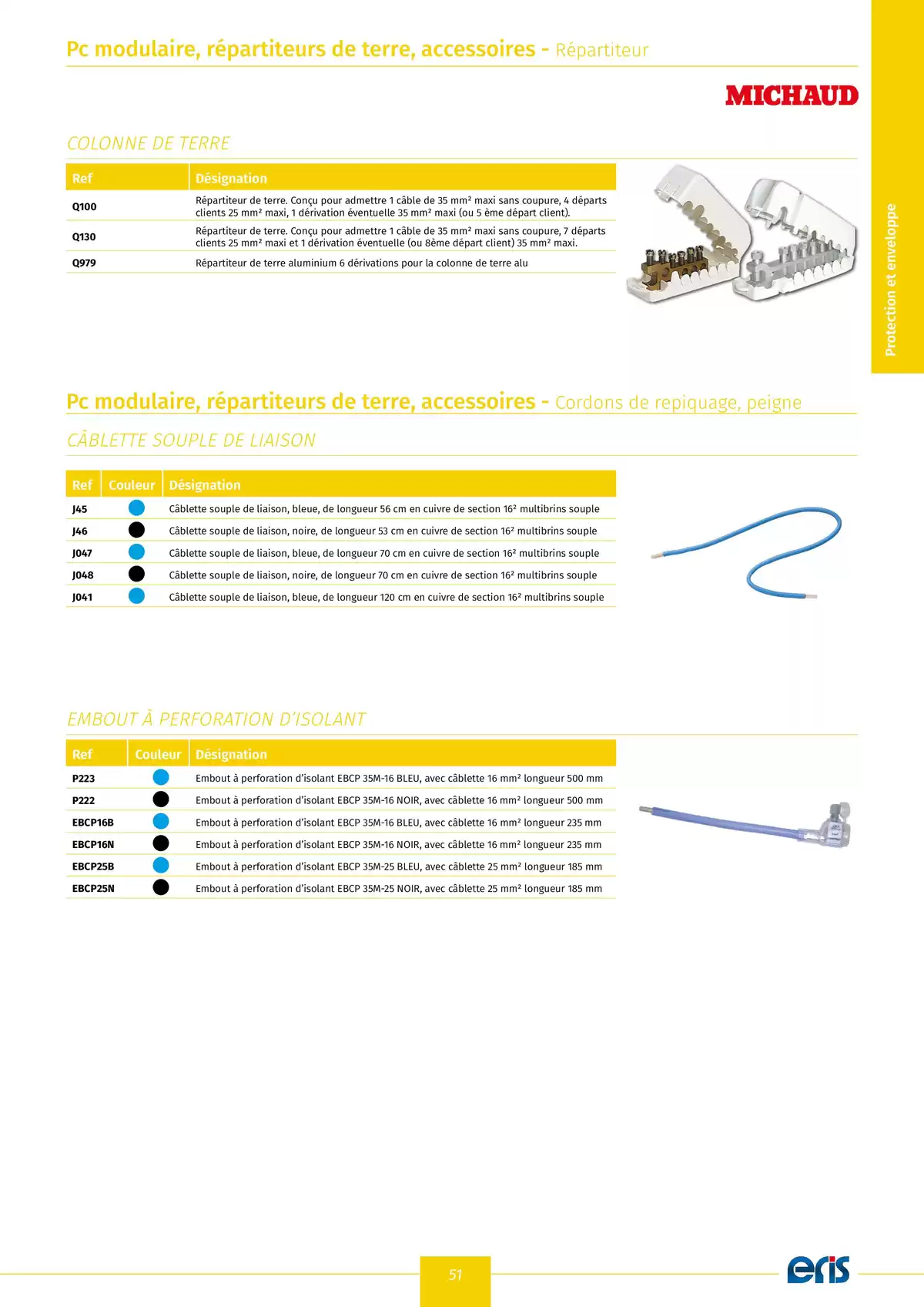 Catalogue Catalogue Eris 2025, page 00053