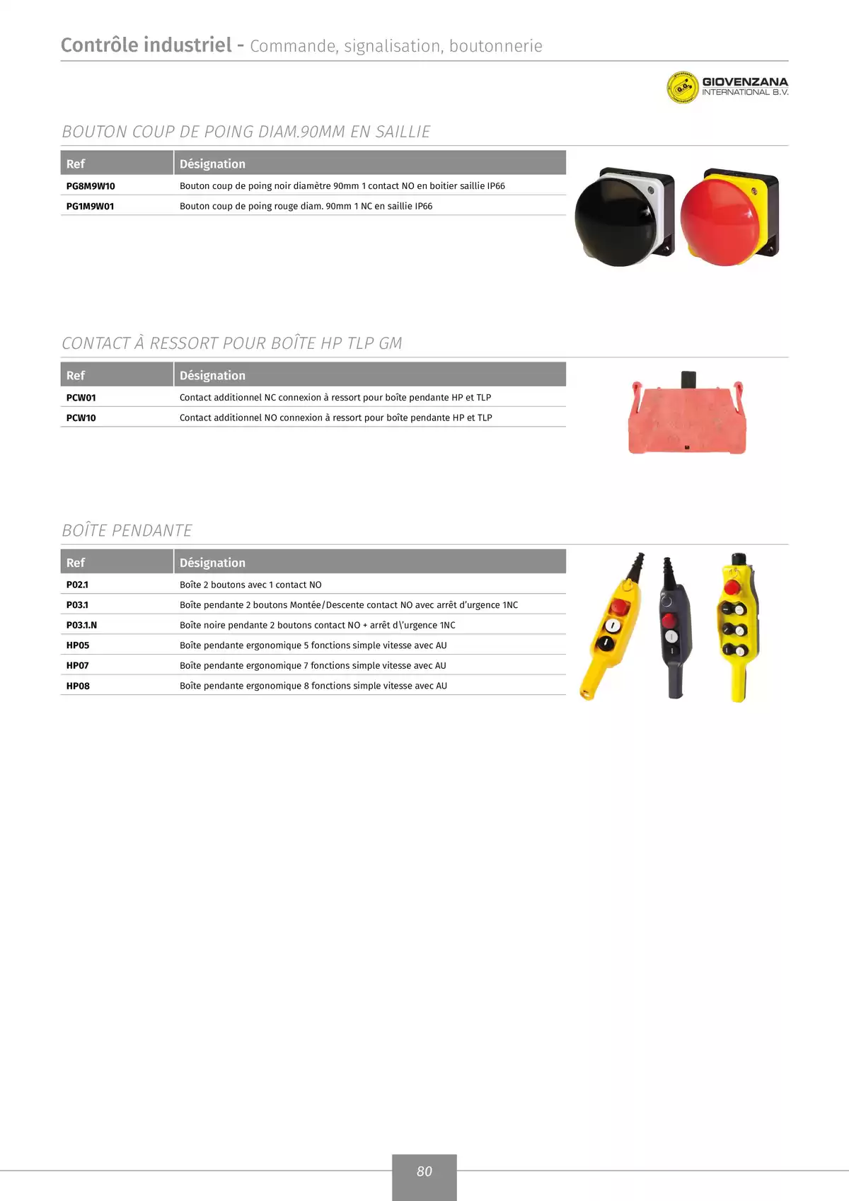 Catalogue Catalogue Eris 2025, page 00082