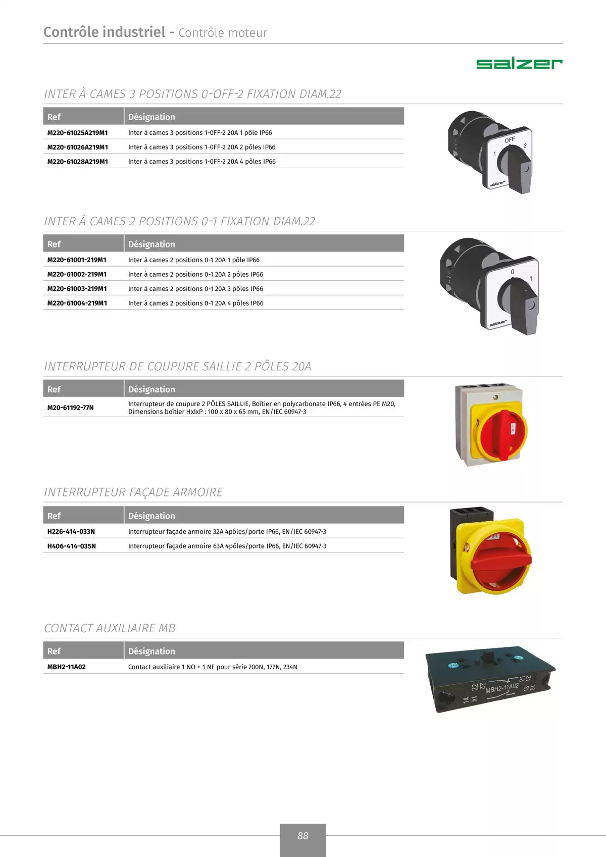 Catalogue Catalogue Eris 2025, page 00090