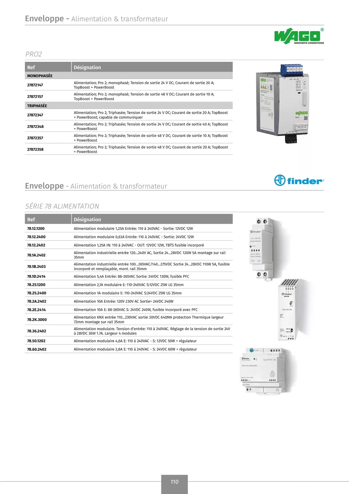 Catalogue Catalogue Eris 2025, page 00112