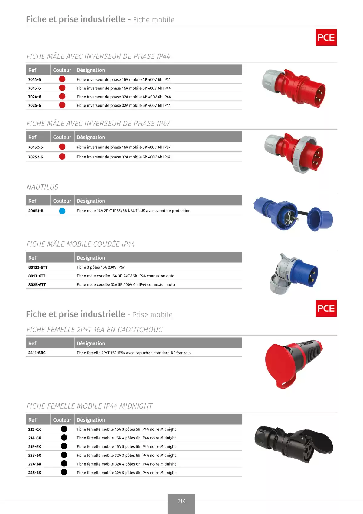 Catalogue Catalogue Eris 2025, page 00116