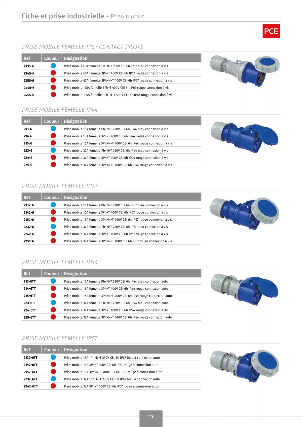 Catalogue Catalogue Eris 2025, page 00118