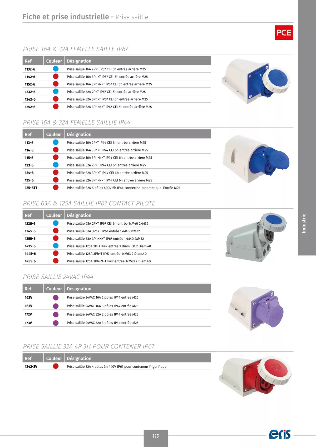 Catalogue Catalogue Eris 2025, page 00121