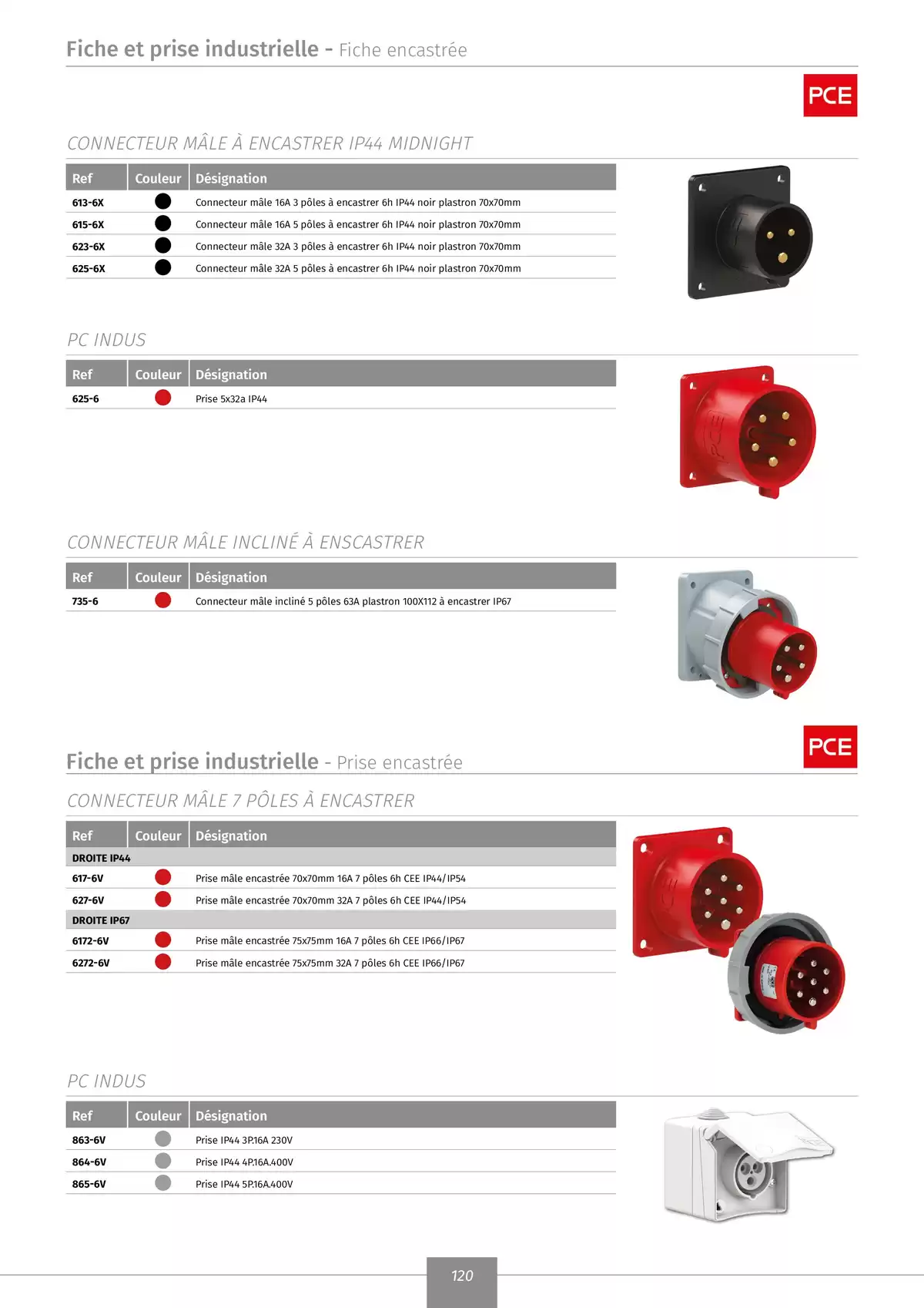 Catalogue Catalogue Eris 2025, page 00122