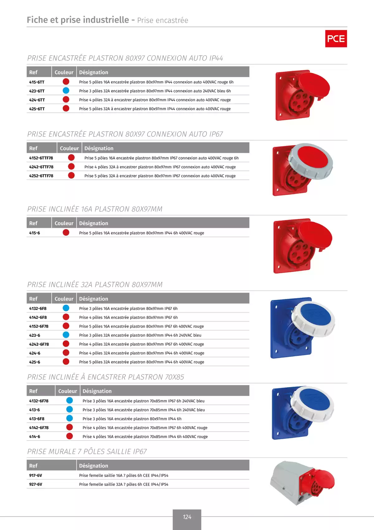 Catalogue Catalogue Eris 2025, page 00126
