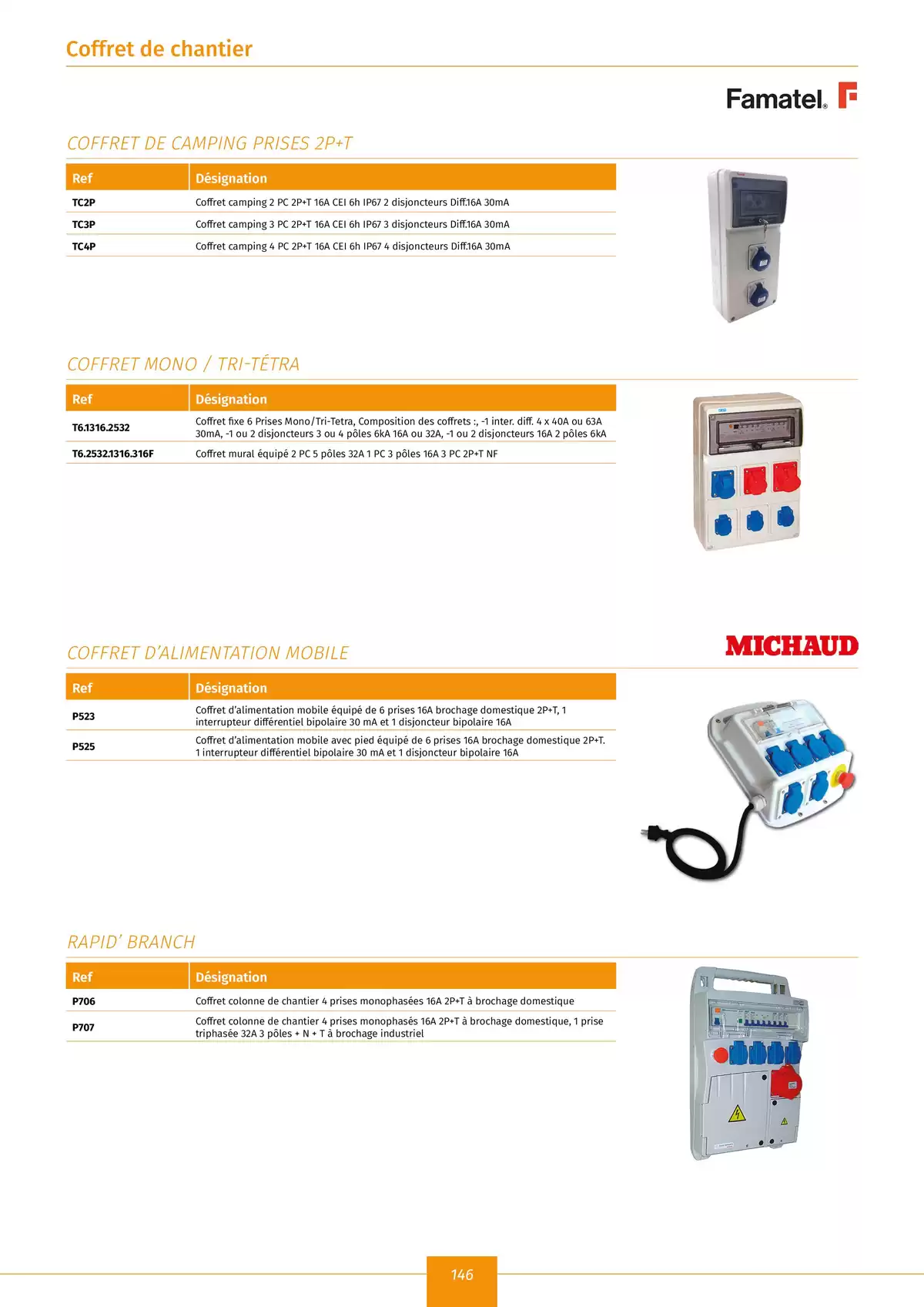 Catalogue Catalogue Eris 2025, page 00148